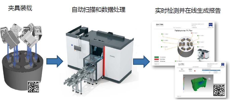 佳木斯佳木斯蔡司佳木斯工业CT